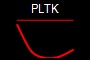 PLTK